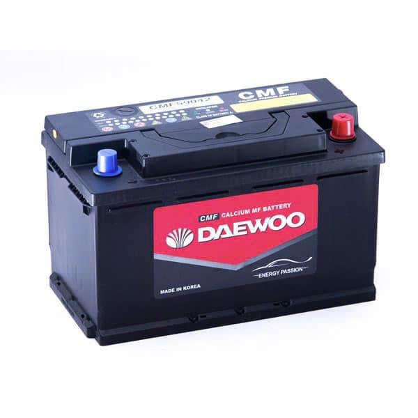 Ắc Quy Xe Ô Tô - Tất Cả Những Gì Bạn Cần Biết Để Duy Trì Tuổi Thọ Và Hiệu Suất Của Xe